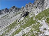 Obertauern - Zehnerkarspitze